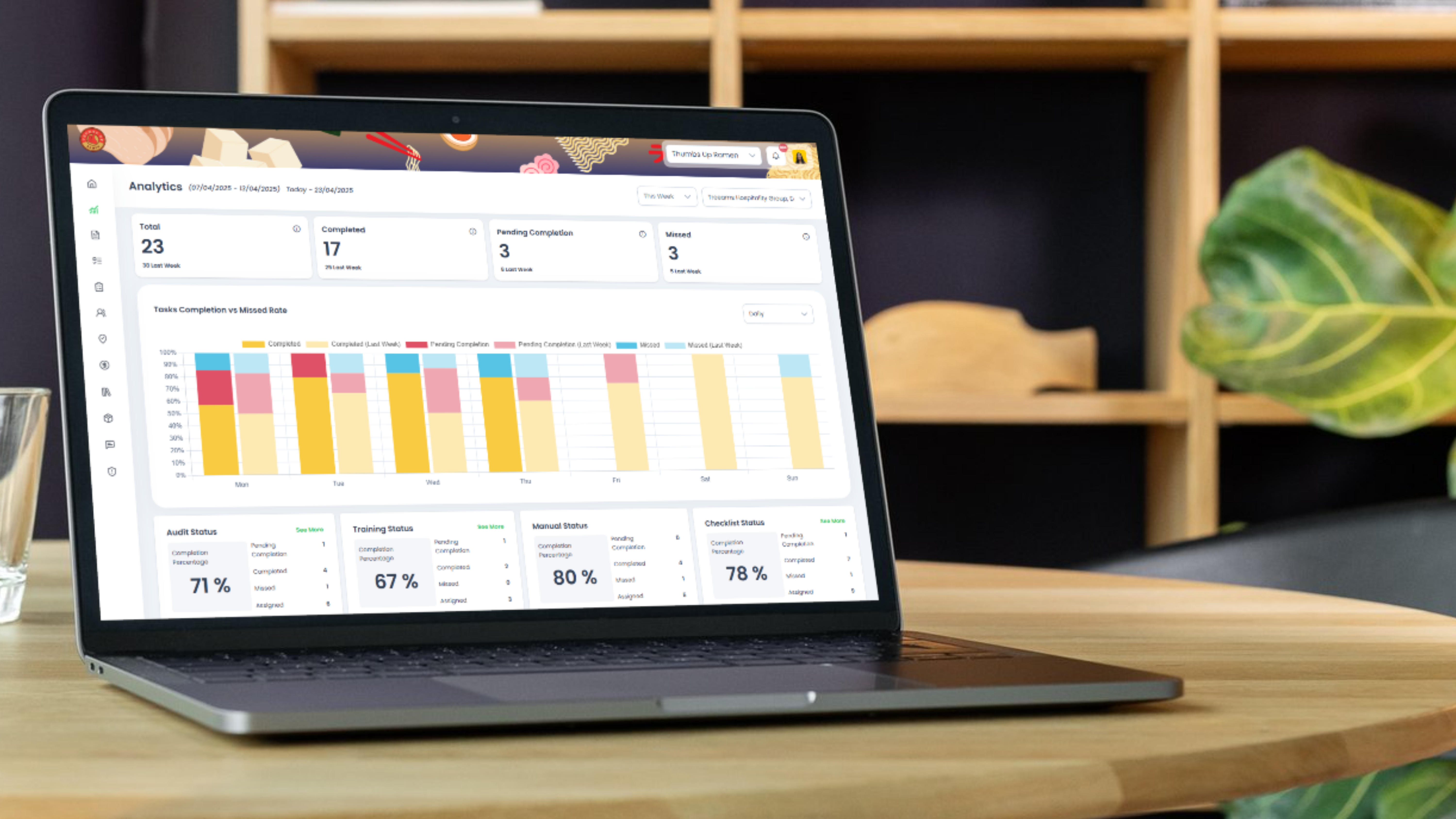Meta Workplace phasing out while TreeAMS offers a smarter, affordable platform for managing teams and operations Meta Workplace phasing out while TreeAMS offers a smarter, affordable platform for managing teams and operations